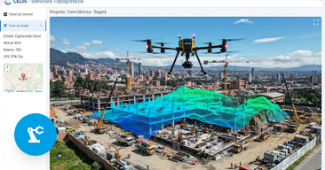 Aerofotogrametría UAS