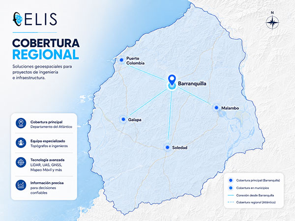 Topografía en Barranquilla