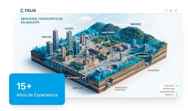 Topógrafos en Barranquilla