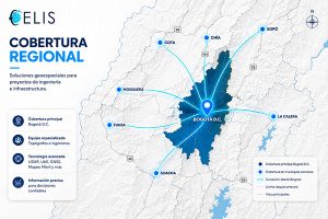 Topógrafos en Bogotá