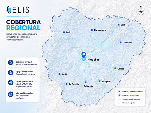 Topógrafos en Medellin